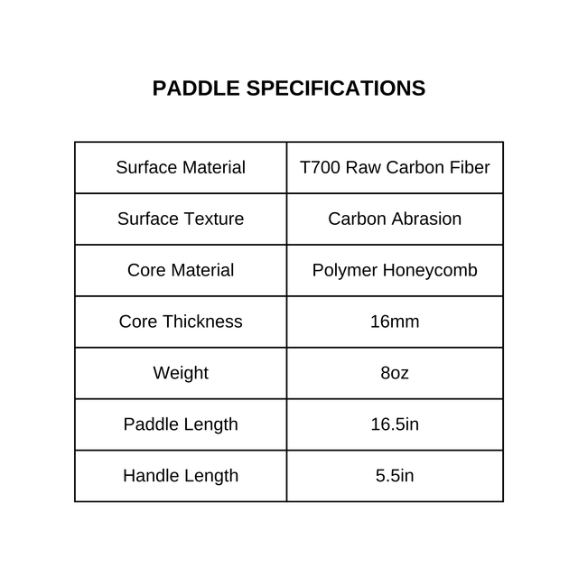 Play Henry carbon fiber pickleball paddle specifications showing materials weight and dimensions